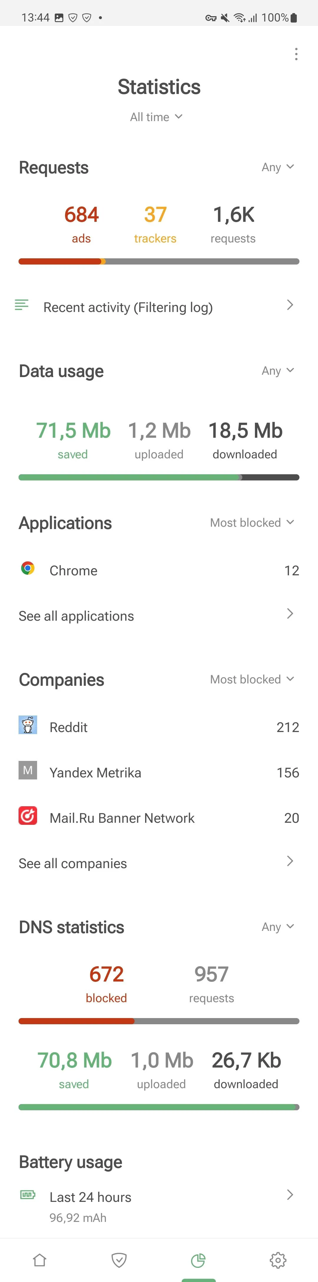 Statistiken *mobile_border