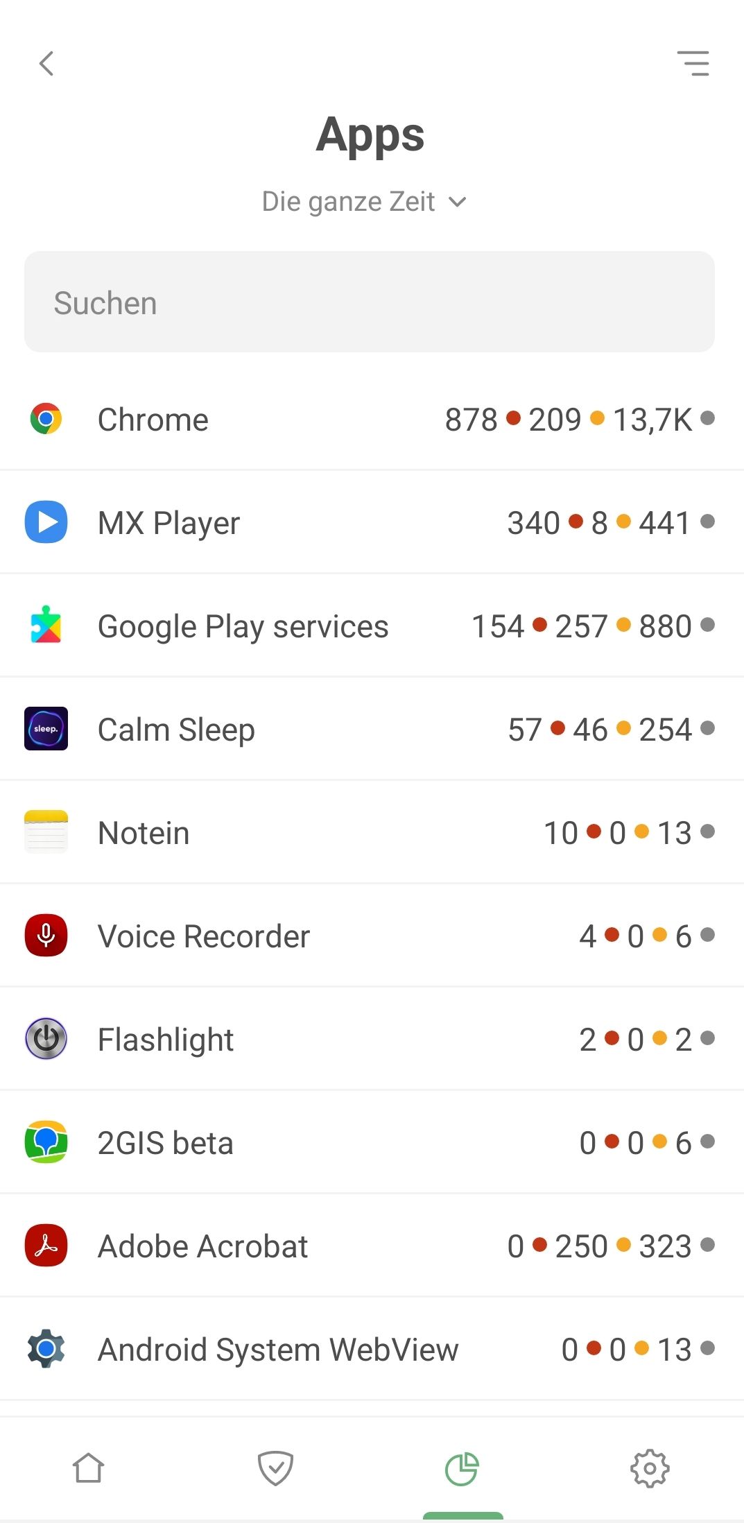 App-Liste *mobile_border