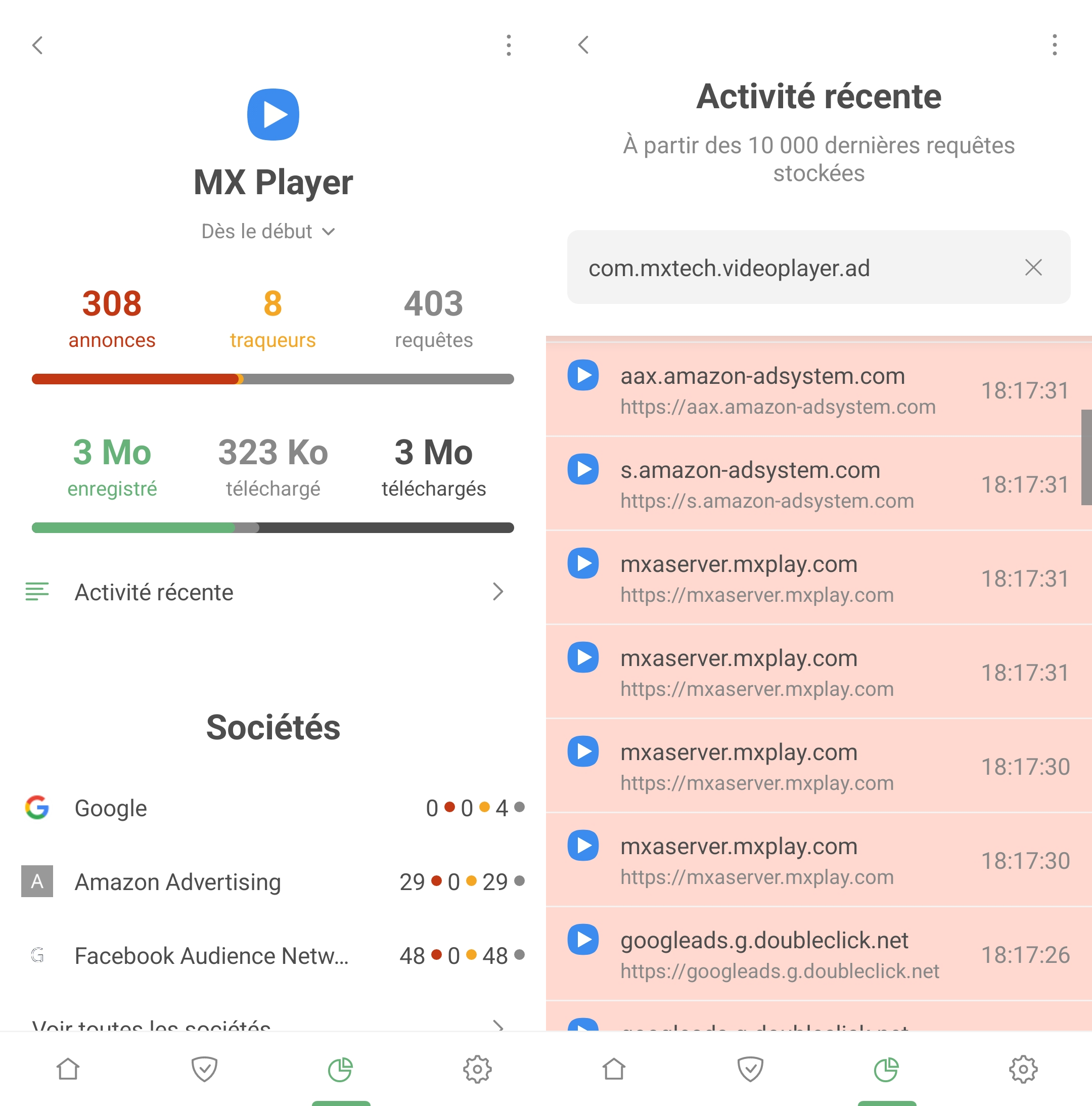 MX Player Statistics *border