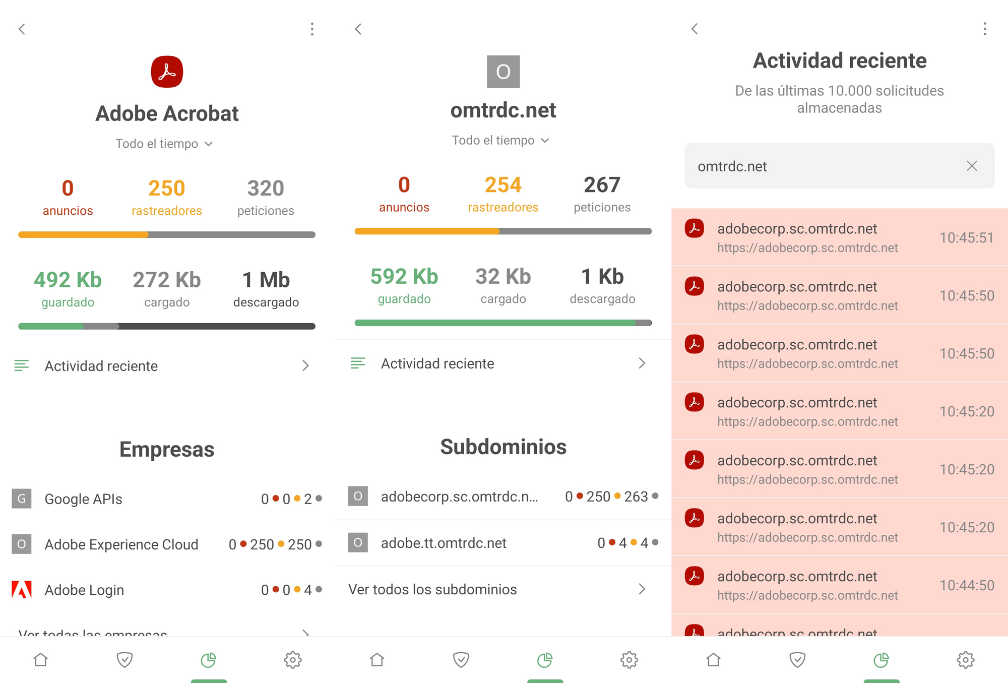 Adobe Acrobat Statistics *border