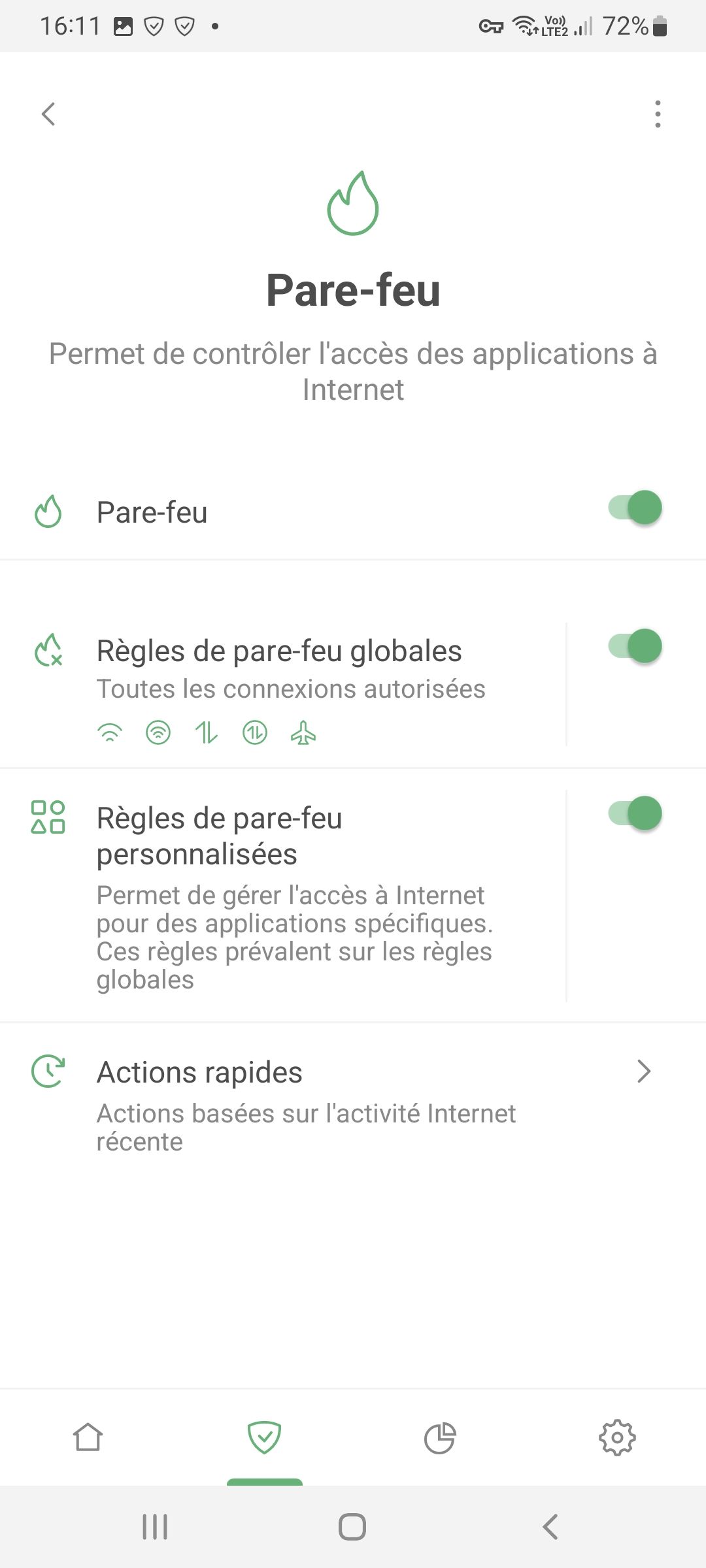 Pare-feu *mobile_border