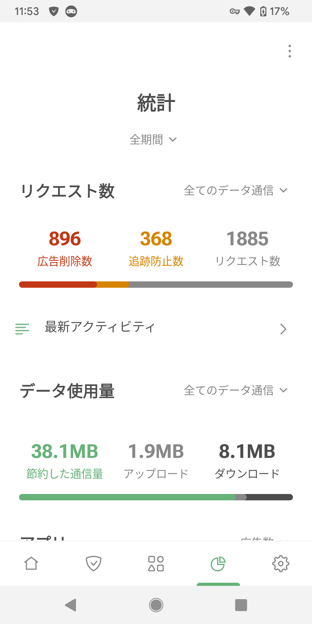 統計 *mobile_border