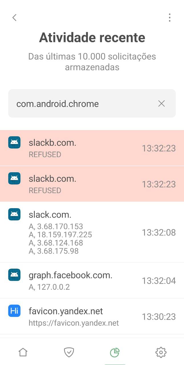 Menu do Assistente para o Chrome *mobile_border