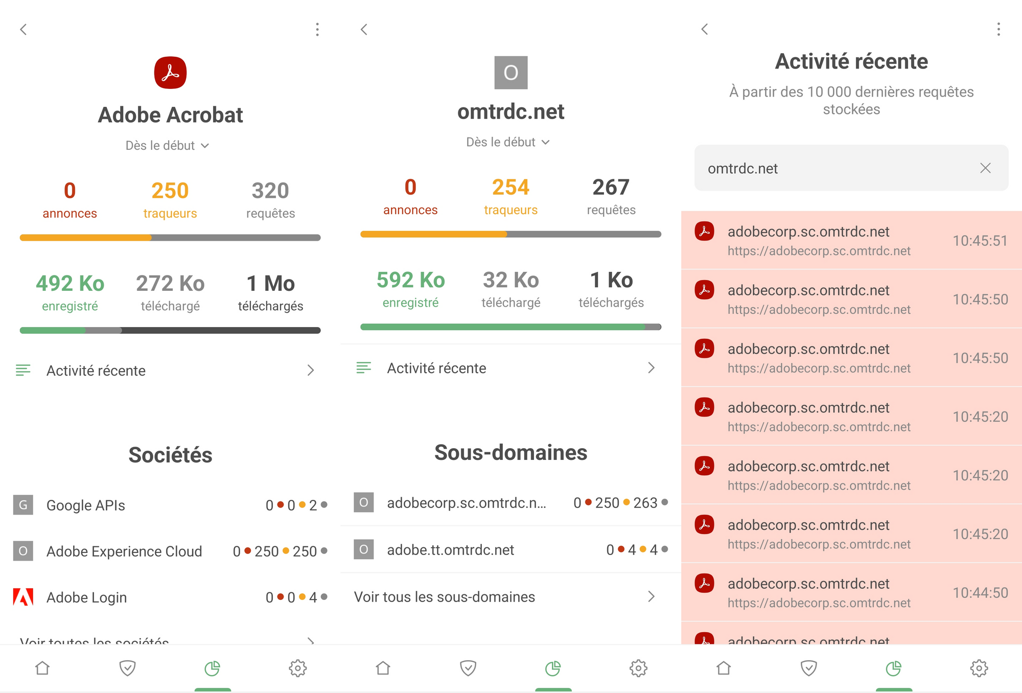 Adobe Acrobat Statistics *border