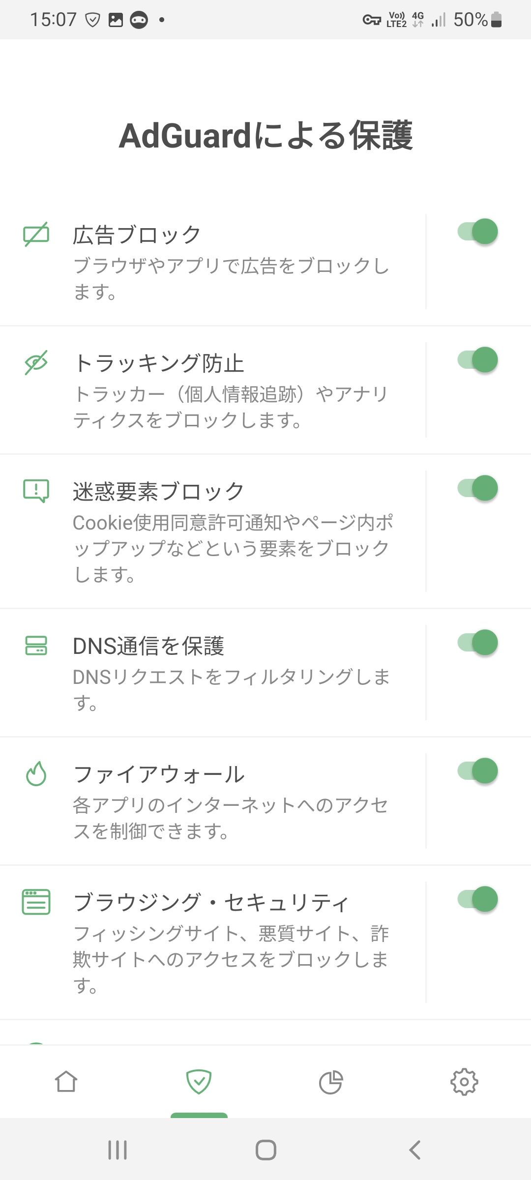 AdGuardによる保護画面 *mobile_border
