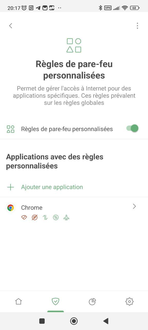 Règles de pare-feu personnalisées *mobile_border