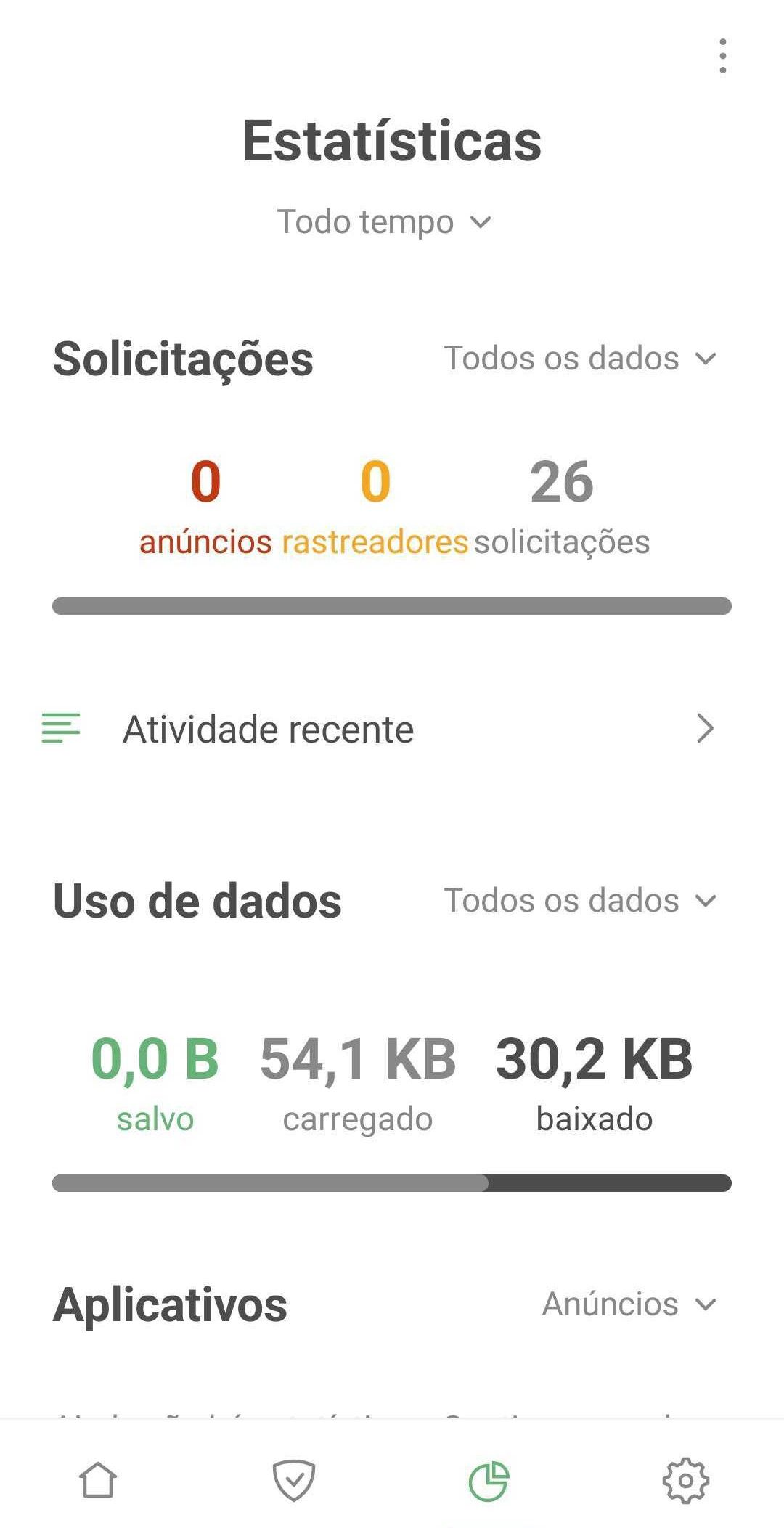 Estatisticas *mobile_border