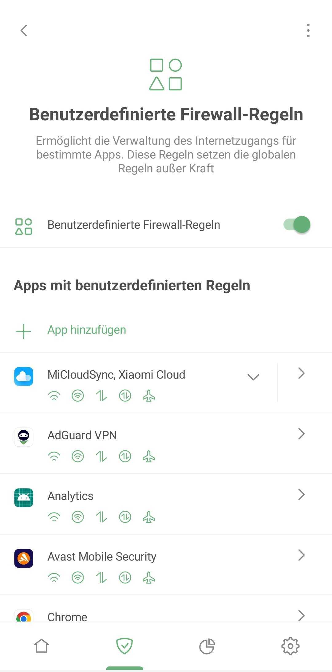 Benutzerdefinierte Firewall-Regeln *mobile_border
