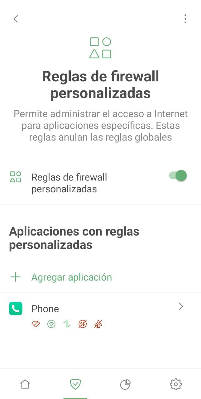 Reglas de firewall personalizadas *mobile_border