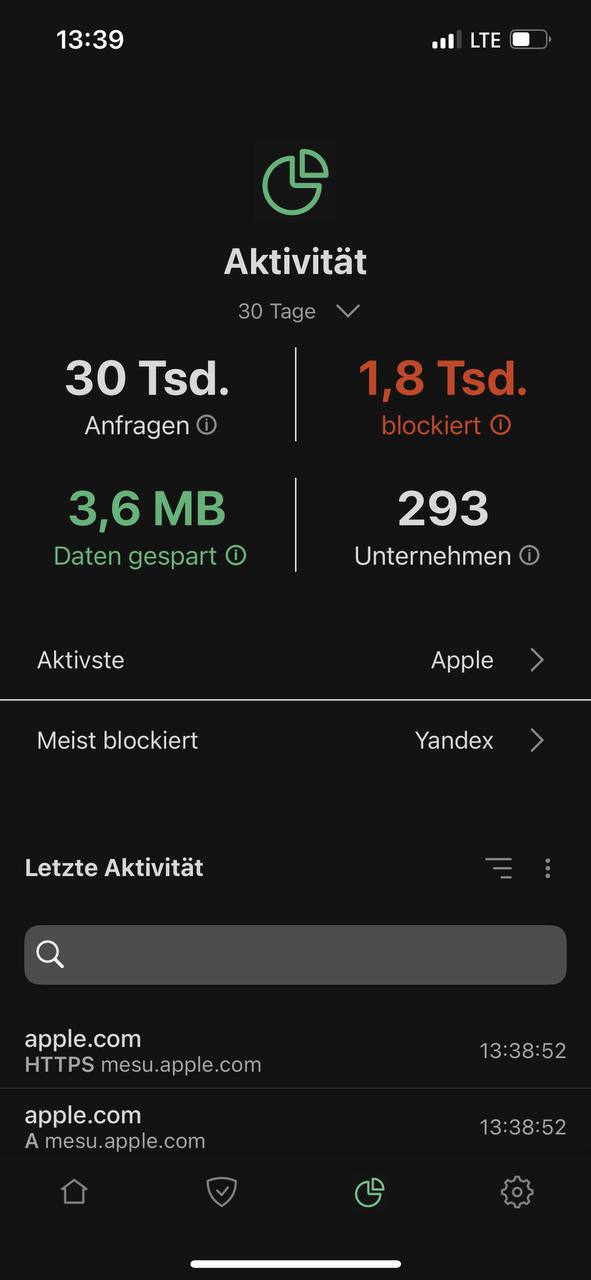 Aktivit&auml;t *mobile