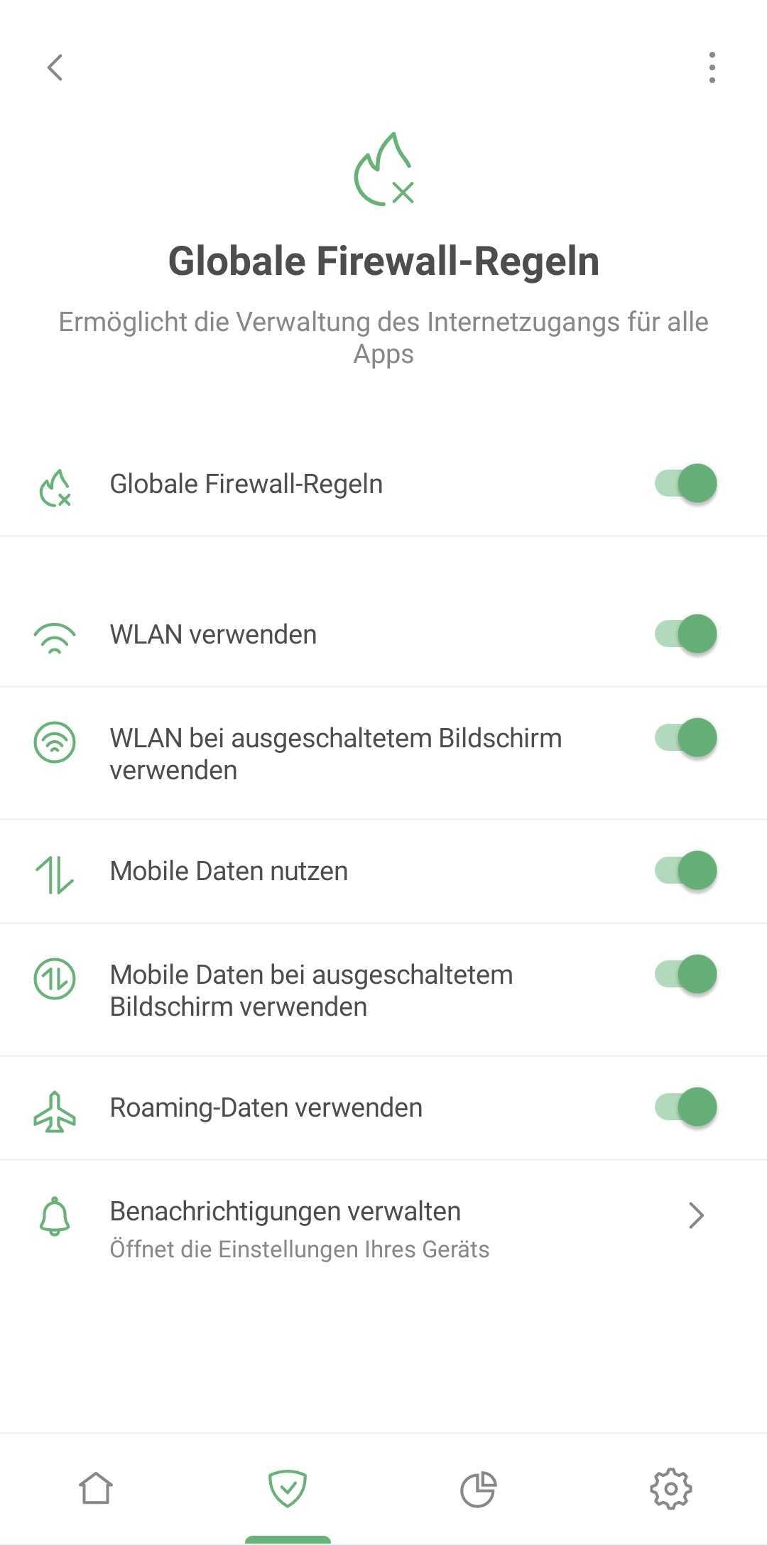 Globale Firewall-Regeln *mobile_border