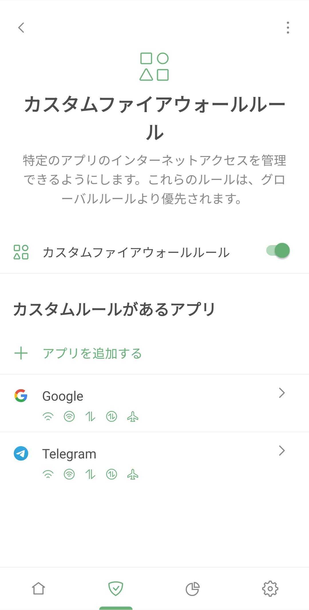 カスタムファイアウォールルール *mobile_border