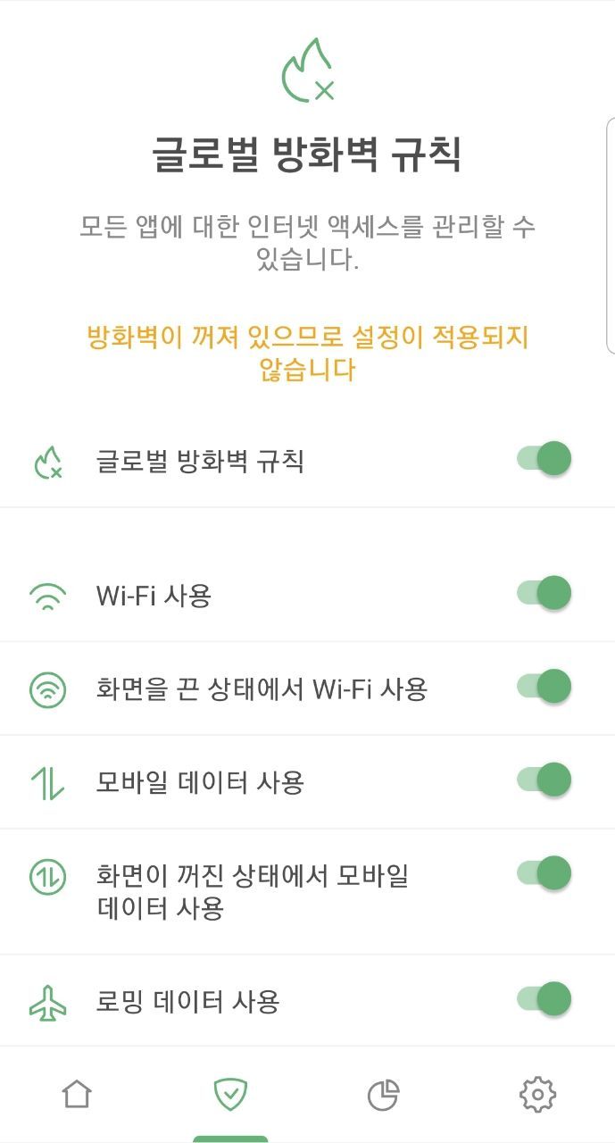 글로벌 방화벽 규칙 *mobile_border