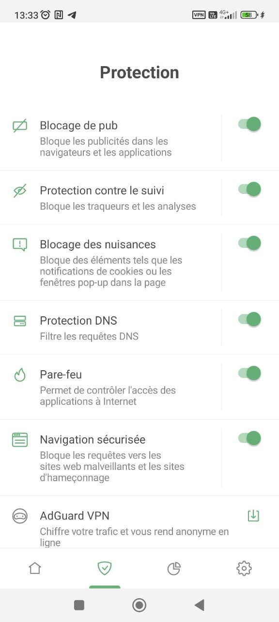 Protection *mobile_border