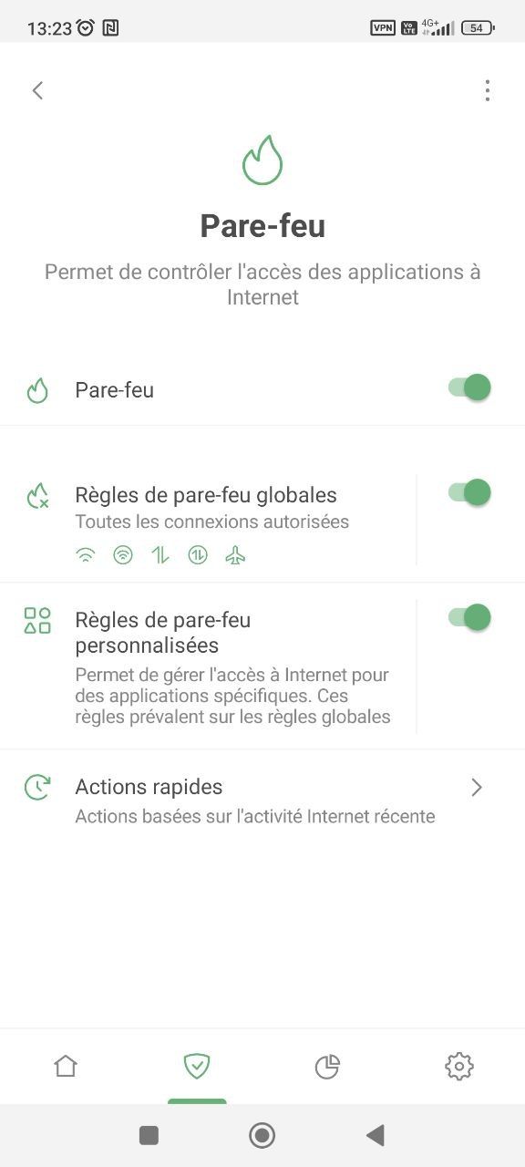 Pare-feu *mobile_border