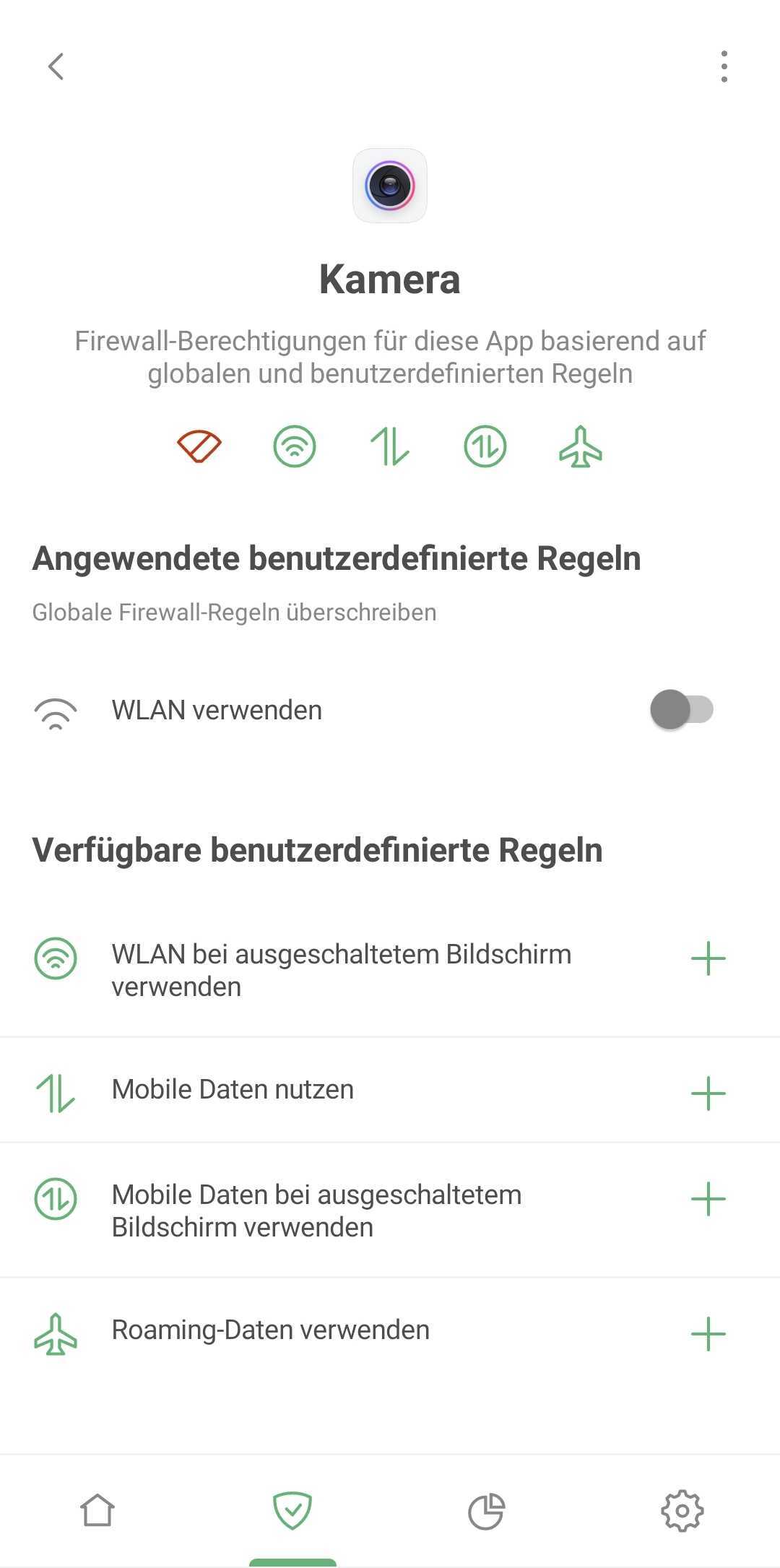 Hinzugef&uuml;gte Regel *mobile_border