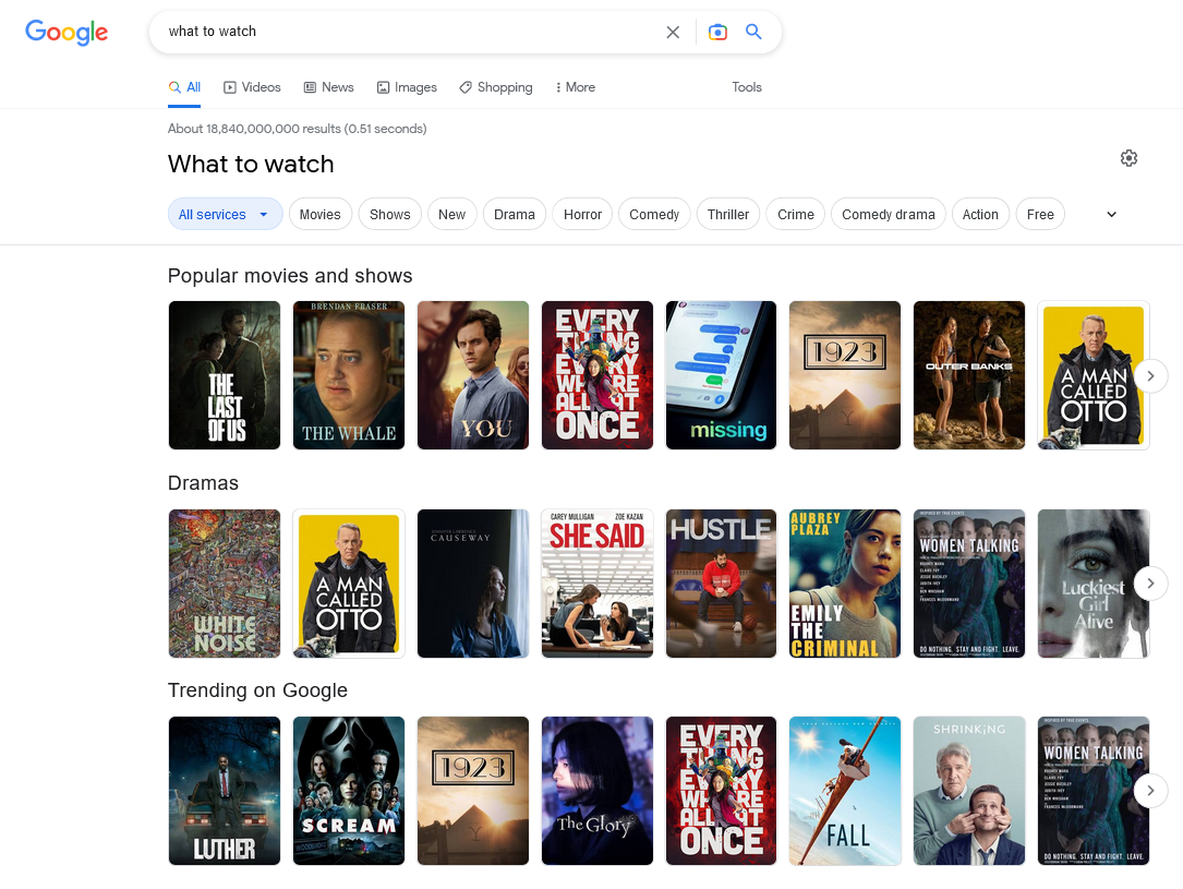 Sugerencias de pel&iacute;culas de Google
