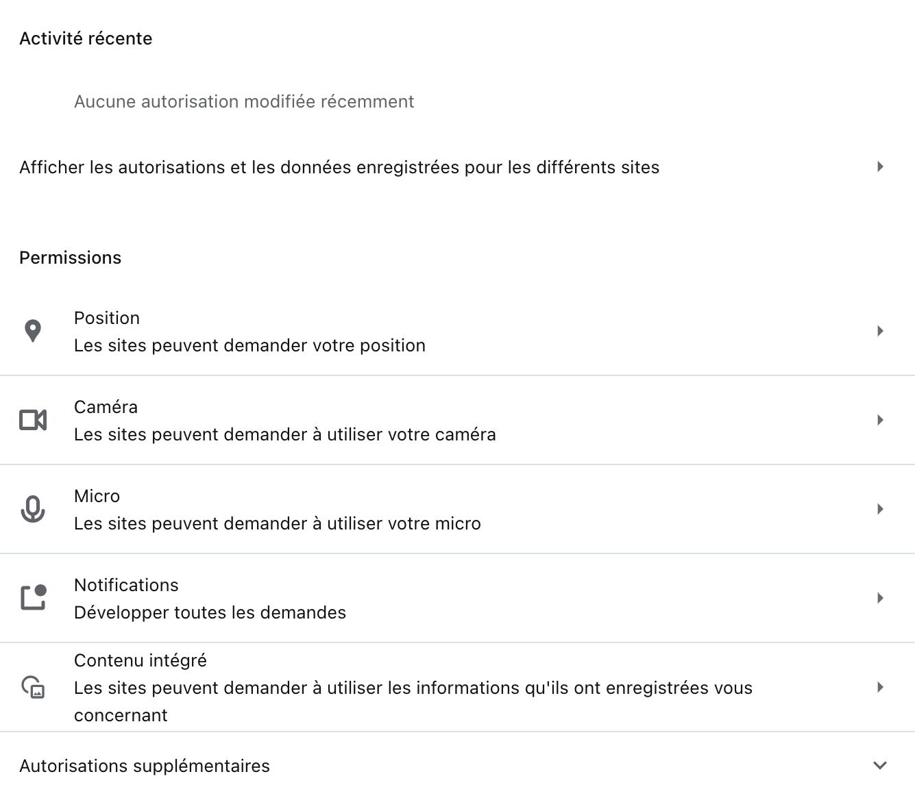 permissions_opera