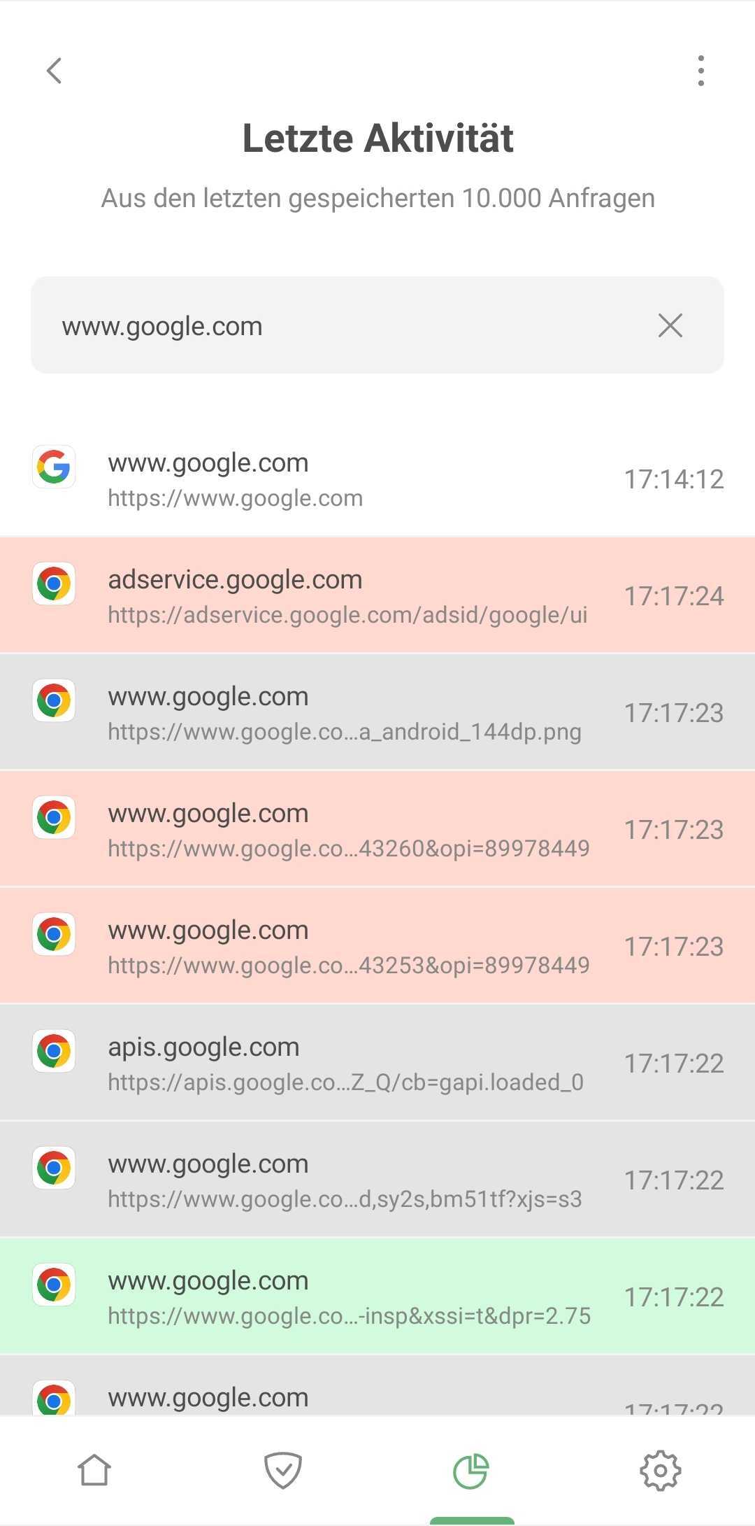 Letzte Aktivit&auml;t von google.com *mobile_border