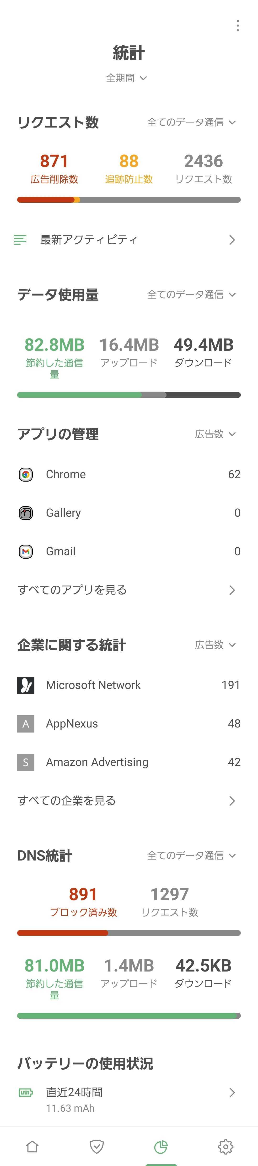 統計画面 *mobile_border