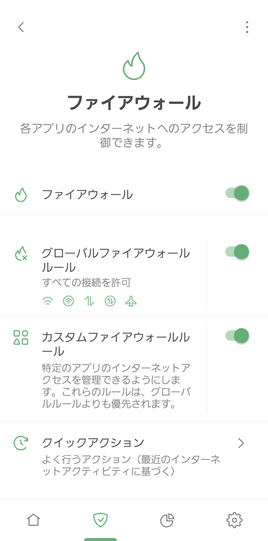 ファイアウォール *mobile_border