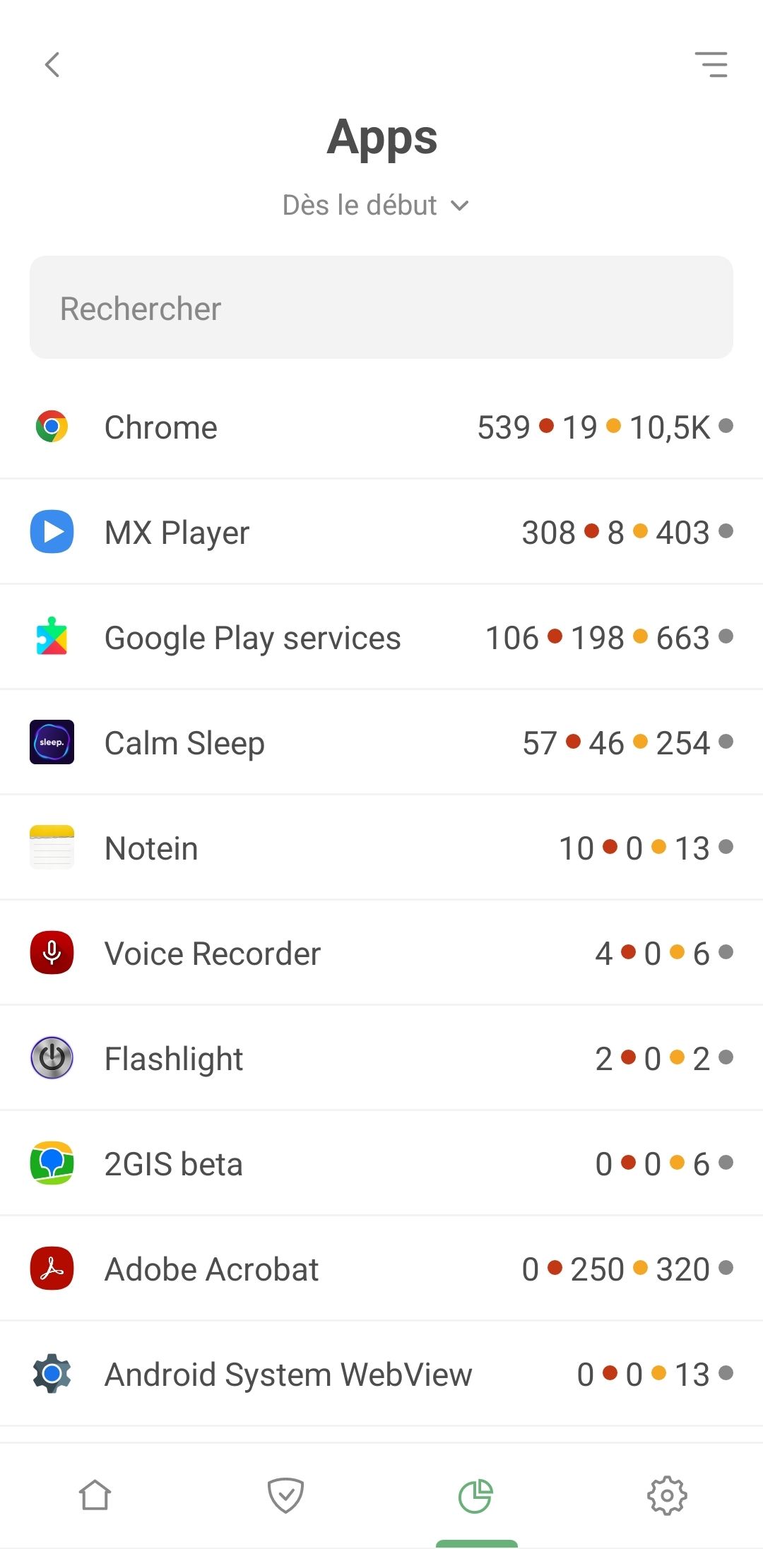 List of apps *mobile_border