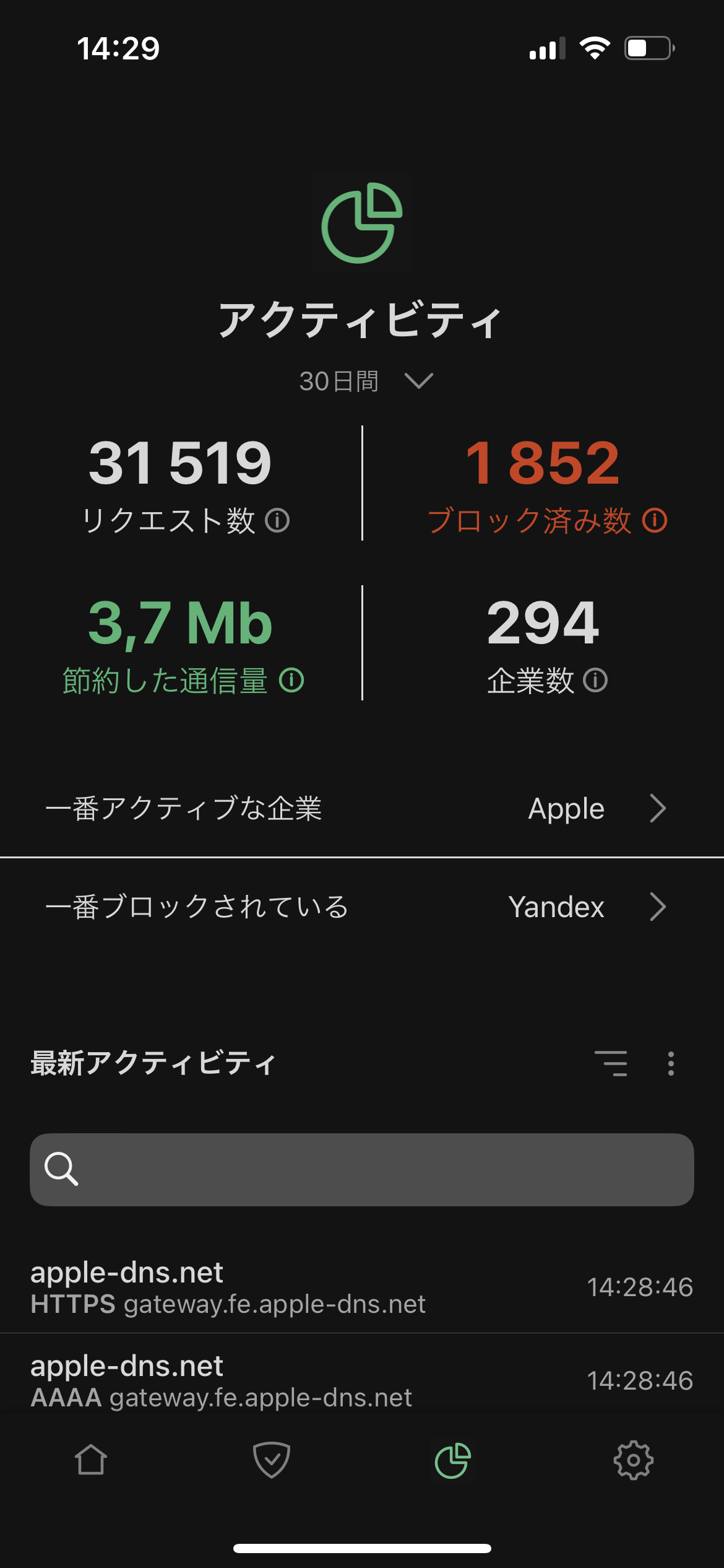 アクティビティ *mobile