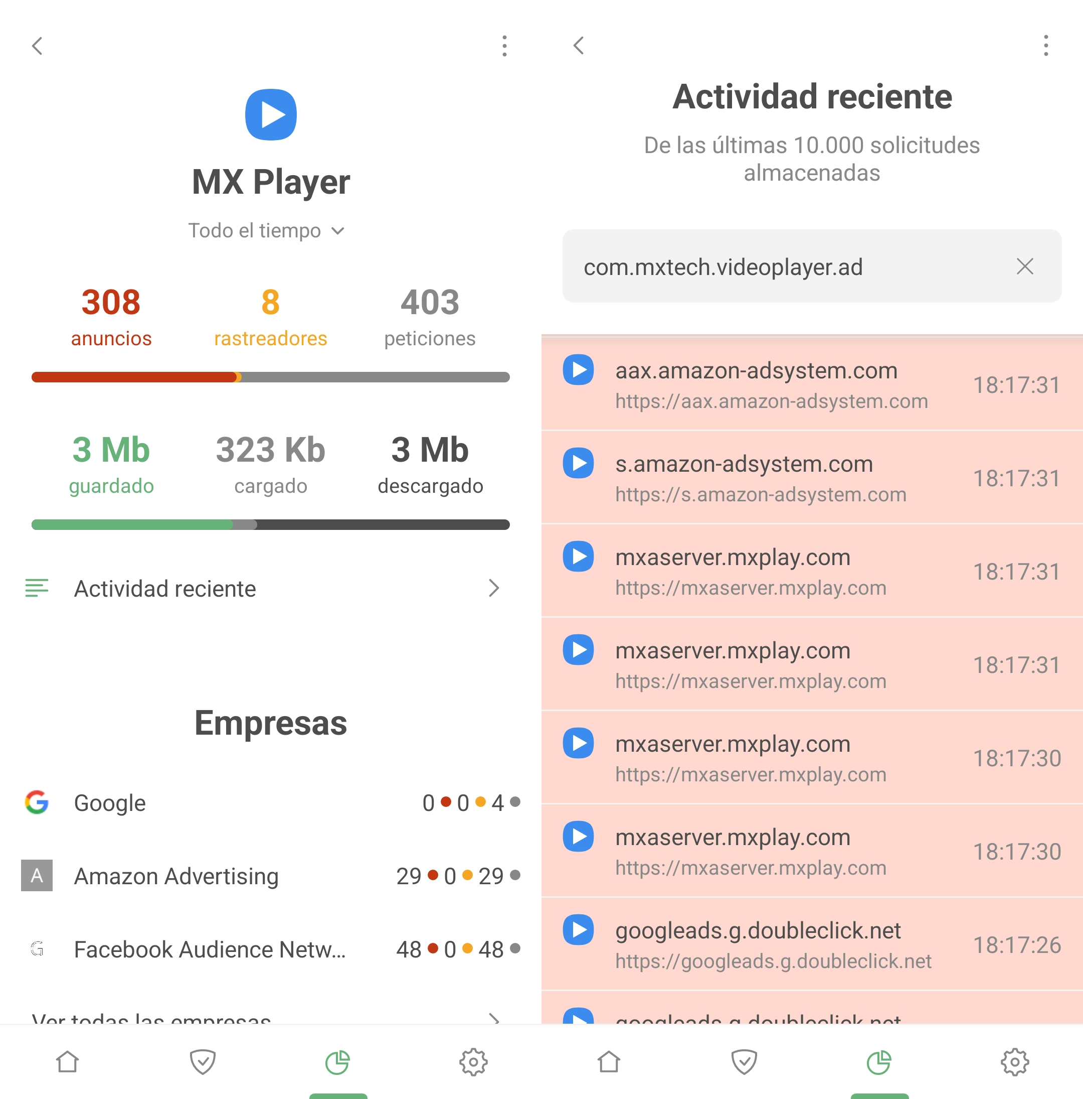 MX Player Statistics *border