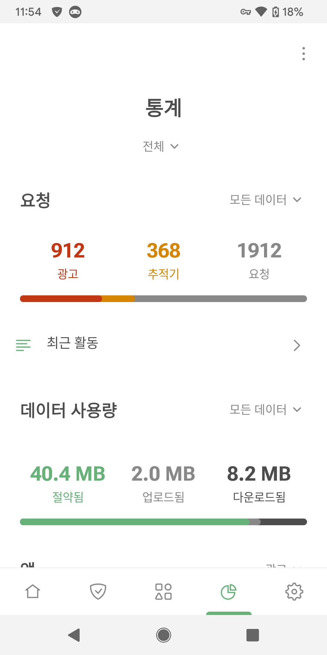 통계 *mobile_border