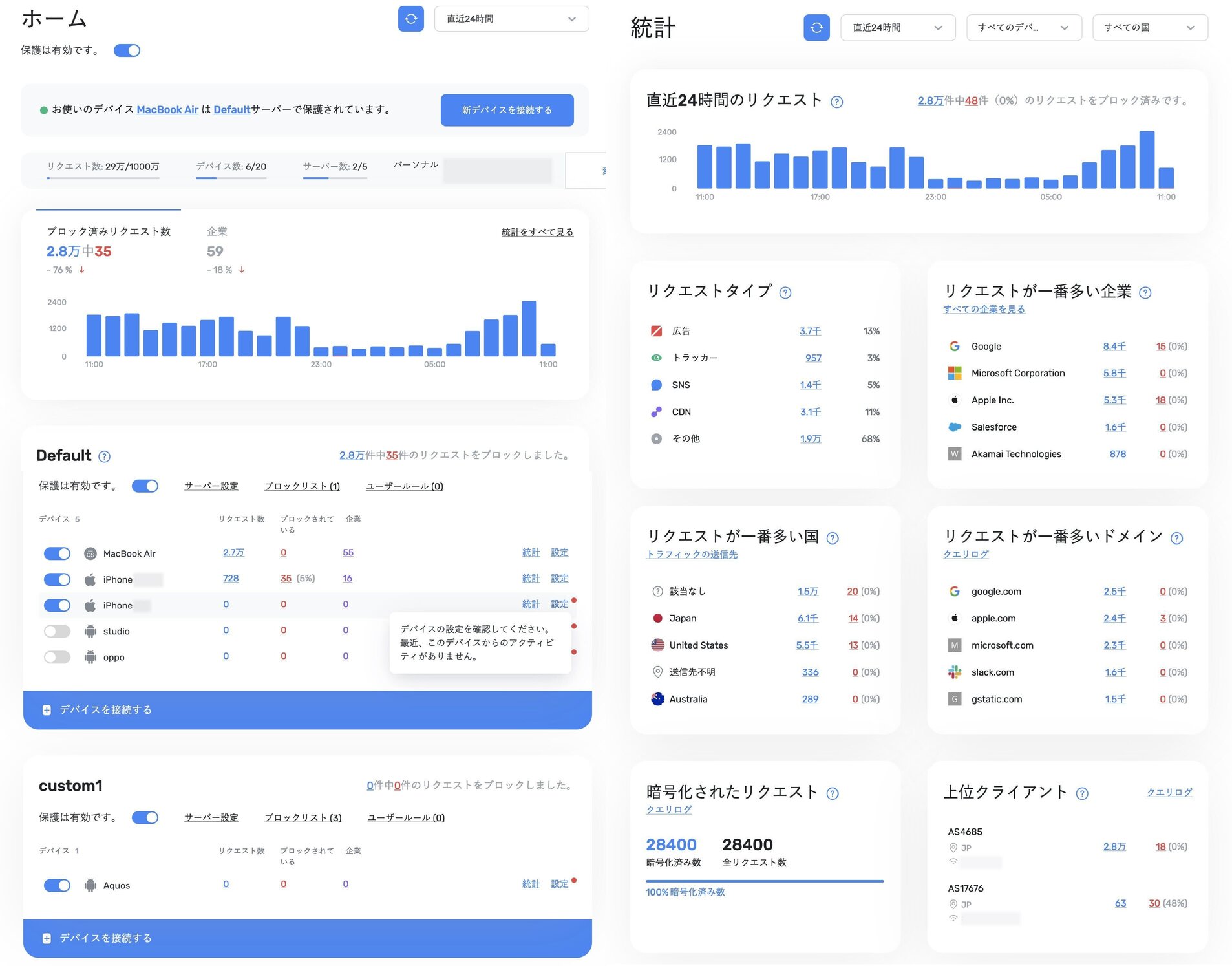 AdGuard DNS 控制面板