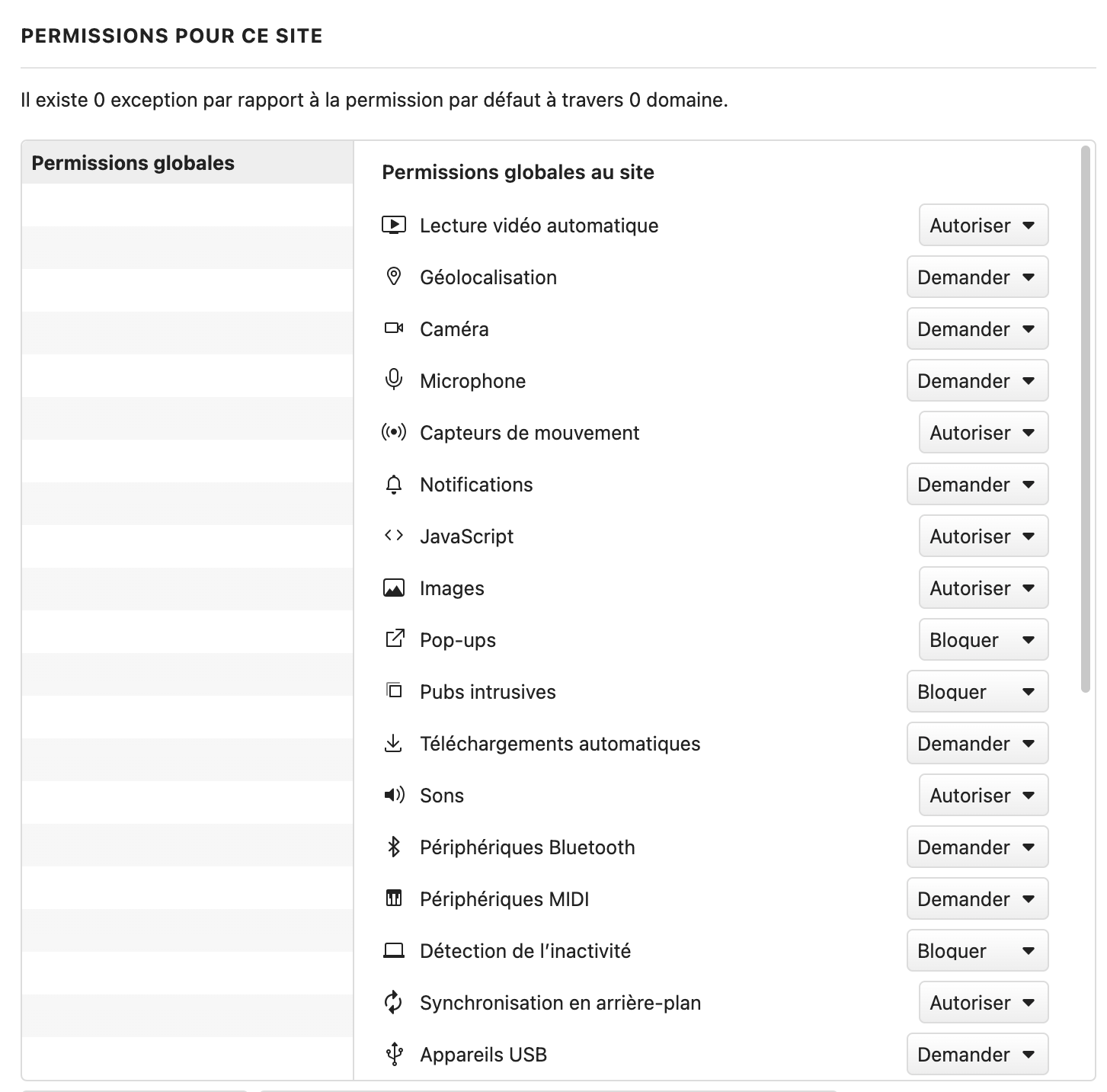 *permissions-opera