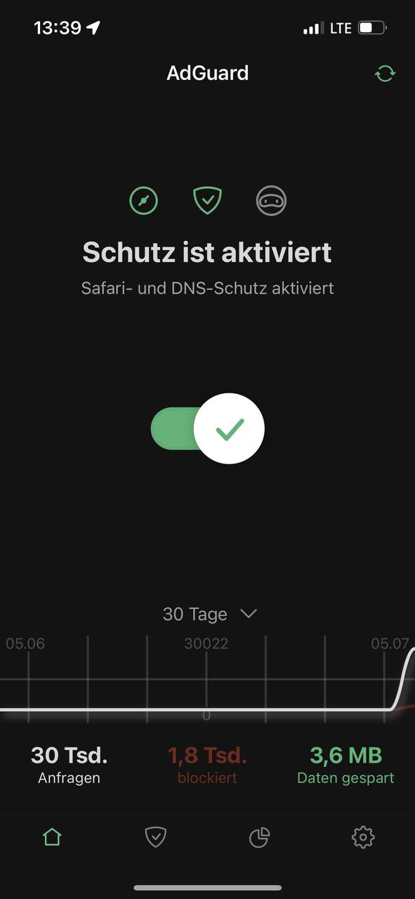 Hauptbildschirm *mobile
