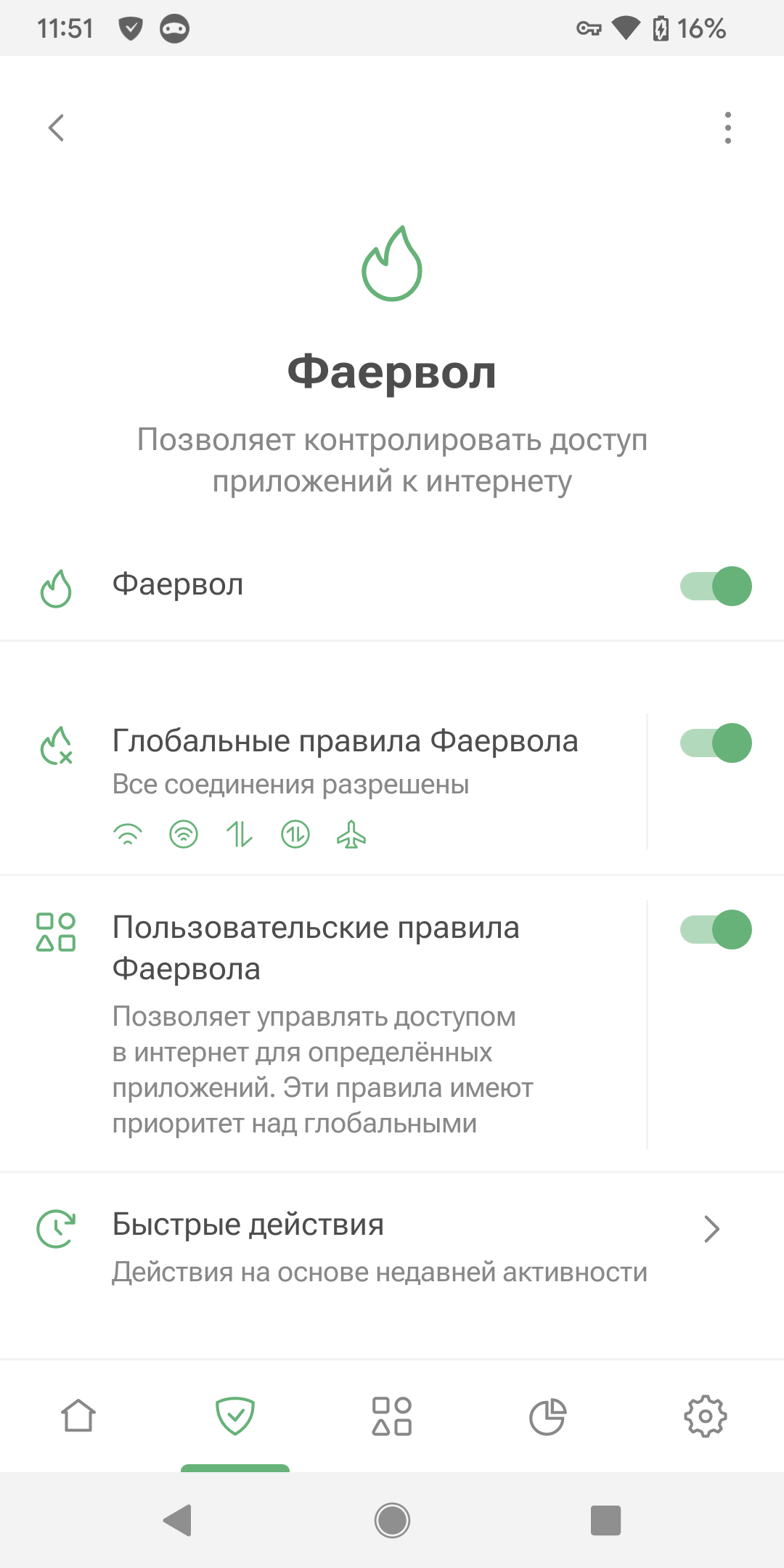 Фаервол *mobile_border