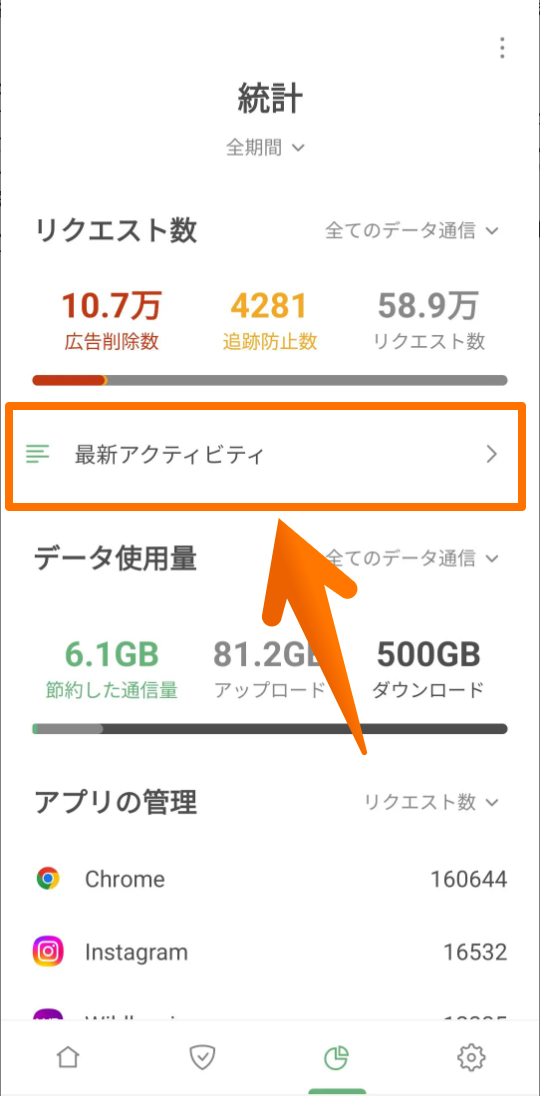 統計画面における最新アクティビティ *mobile_border