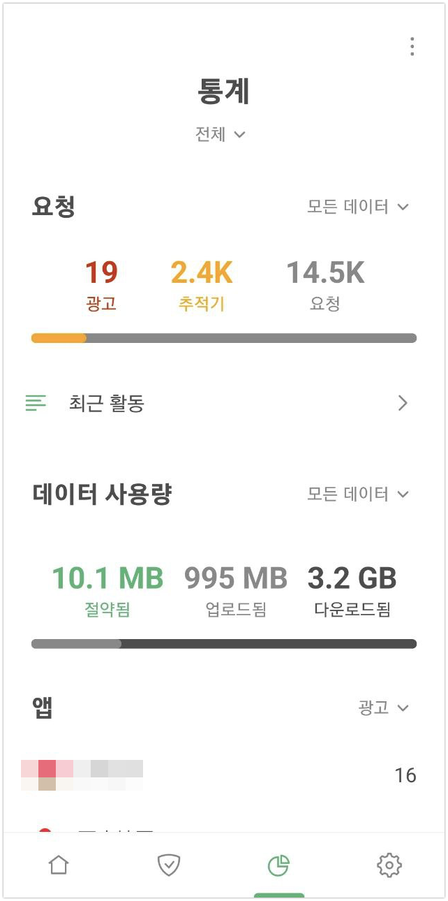 통계 *mobile_border