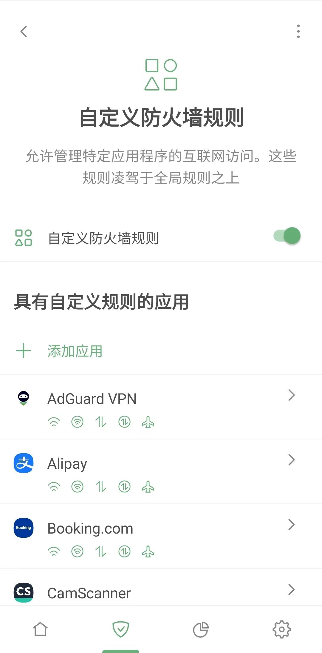 自定义防火墙规则 *mobile_border