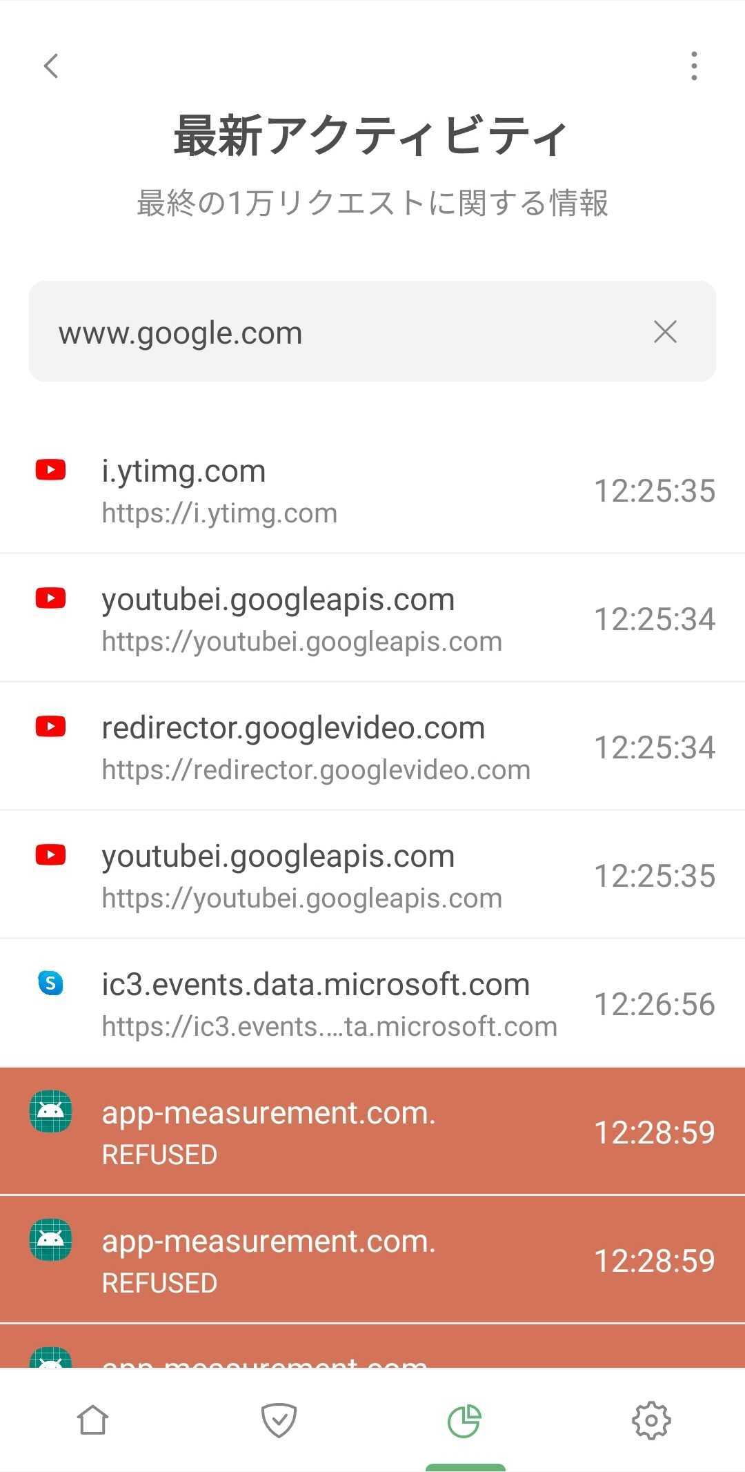 google.comの最新アクティビティ画面 *mobile_border