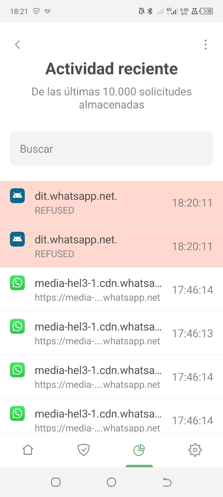 Actividad reciente en Estad&iacute;sticas *mobile_border