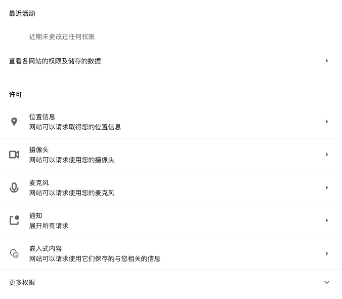 permissions_opera