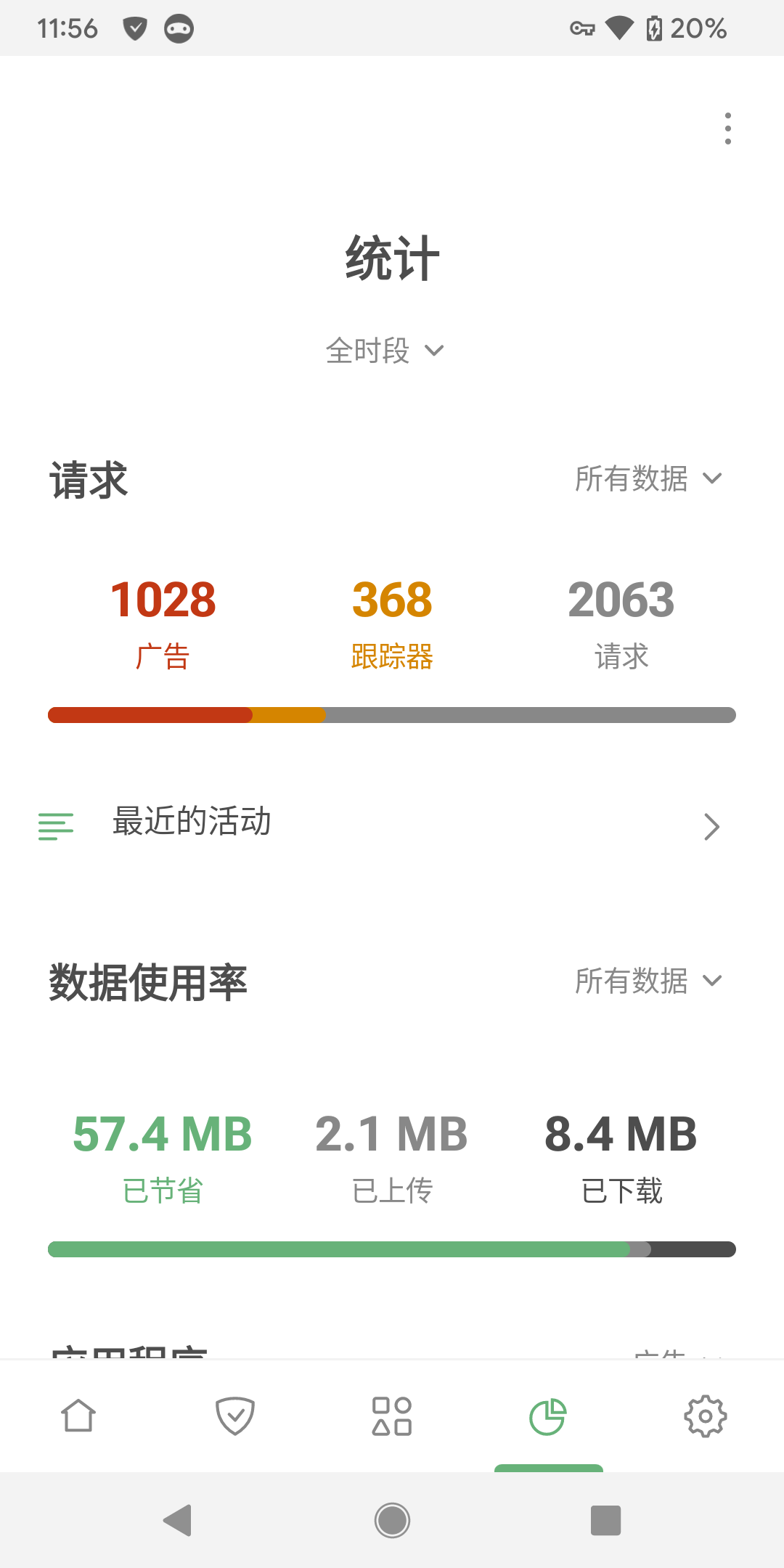 统计 *mobile_border