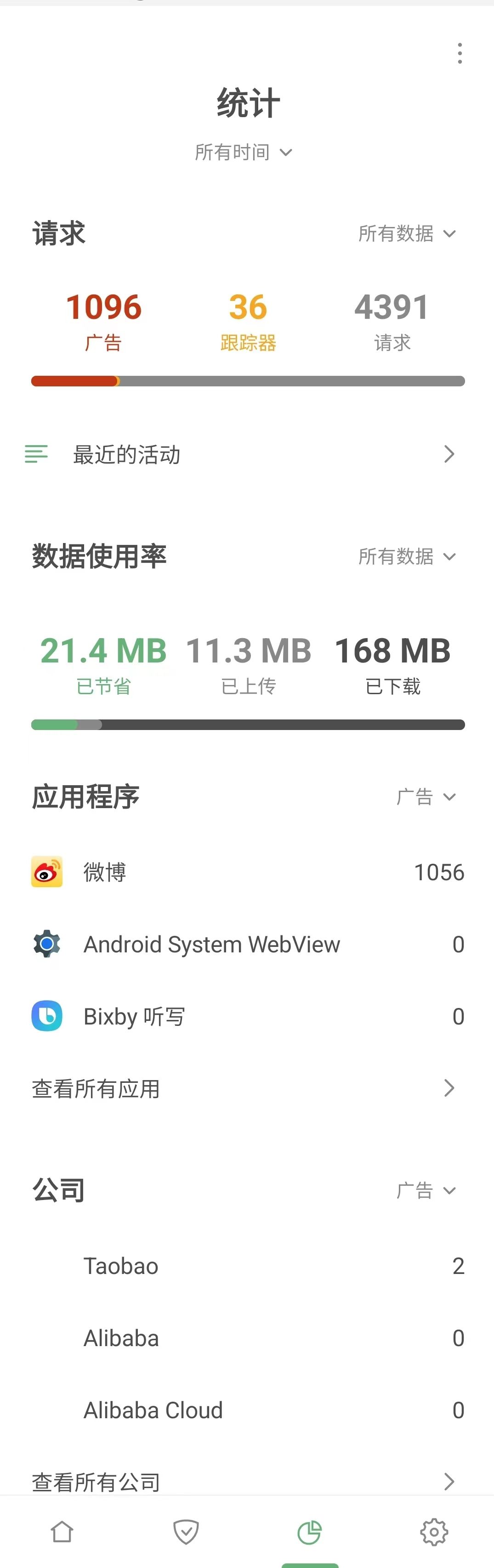 「统计」中的最新活动 *mobile_border