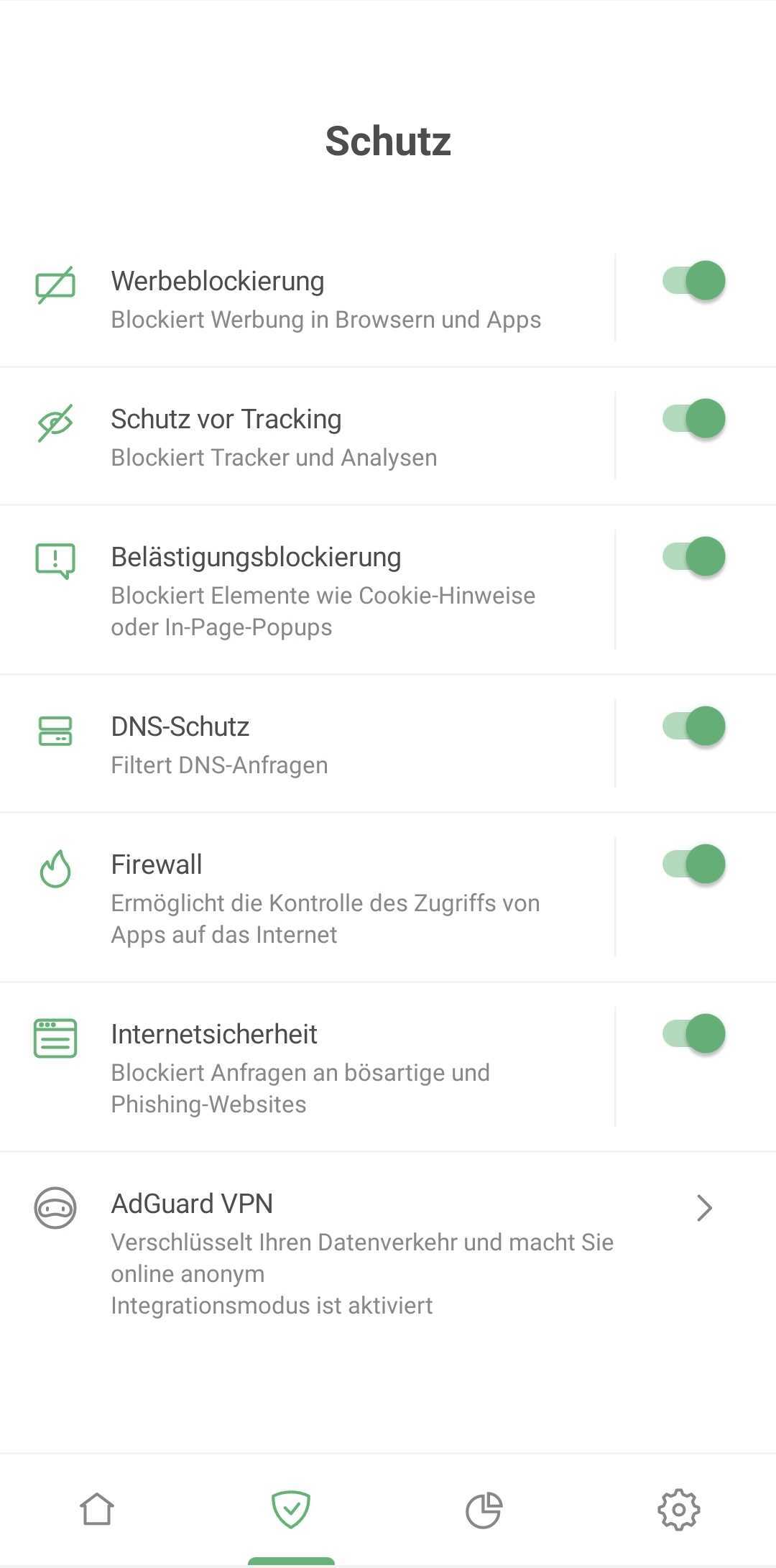 Schutz *mobile_border