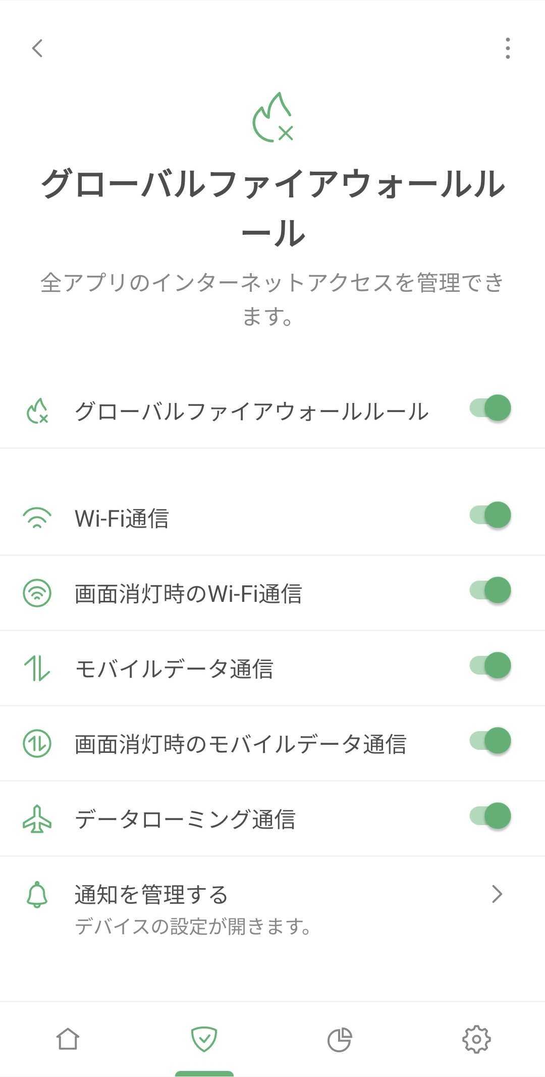 グローバルファイアウォールルール *mobile_border