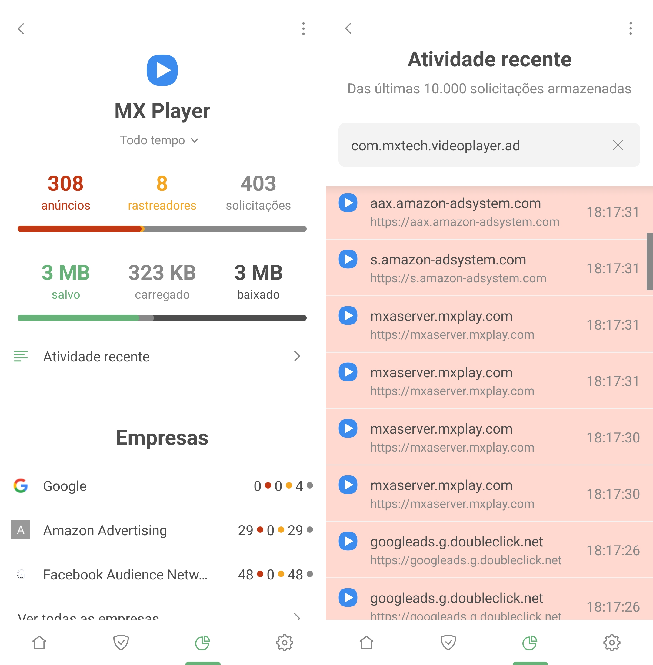 MX Player Statistics *border
