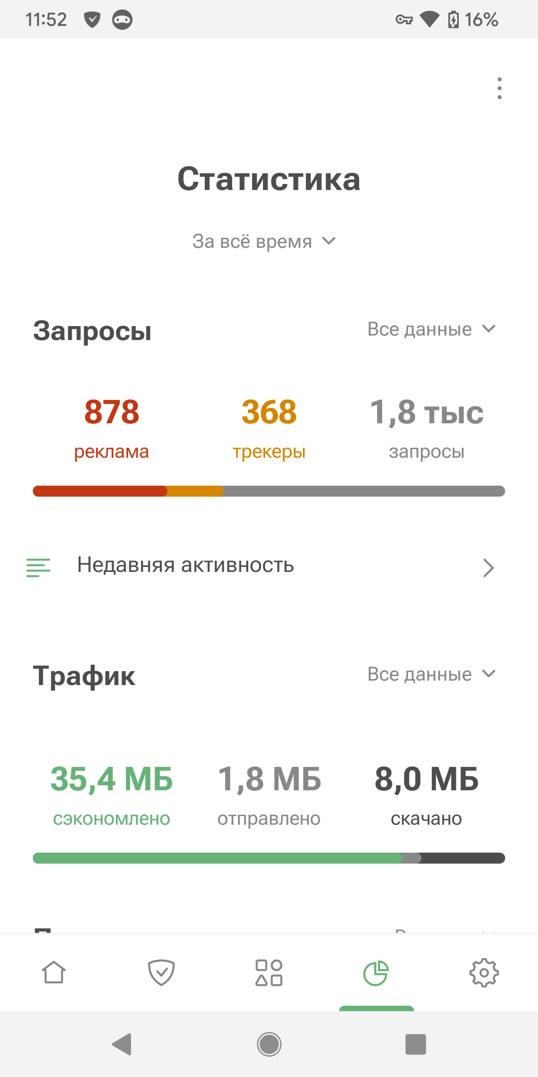 Статистика *mobile_border