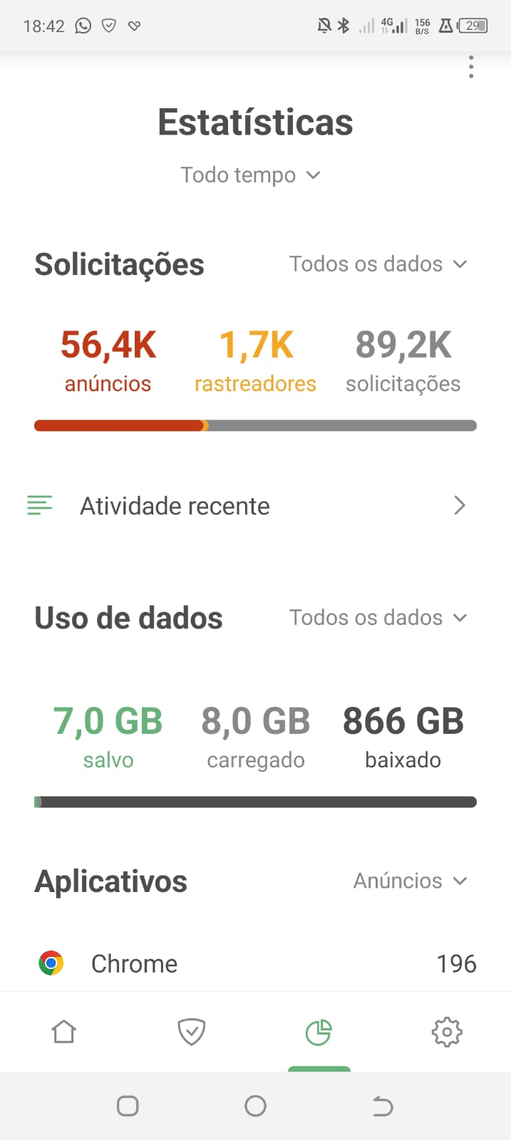 Atividade recente em Estat&iacute;sticas *mobile_border