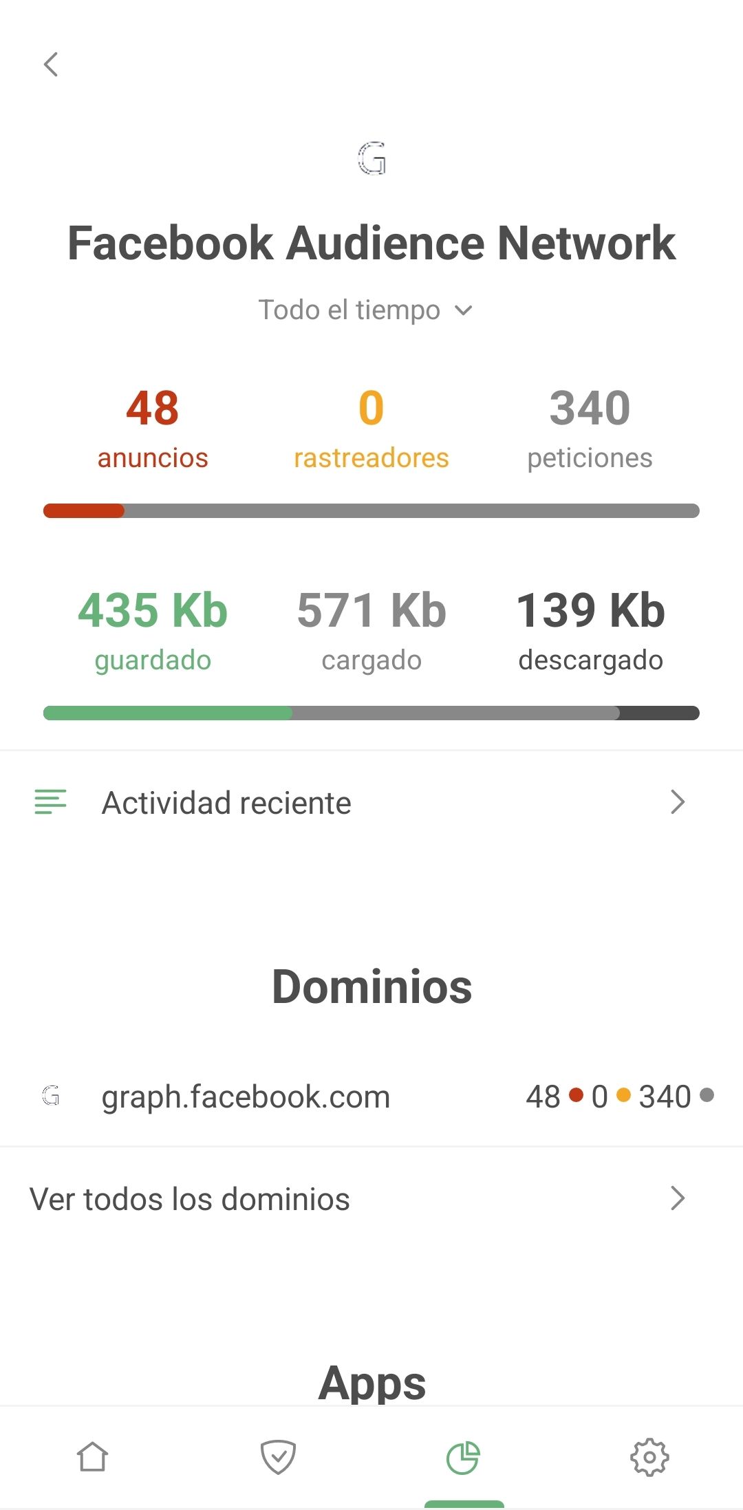 Facebook Audience Network en Estad&iacute;sticas *mobile_border