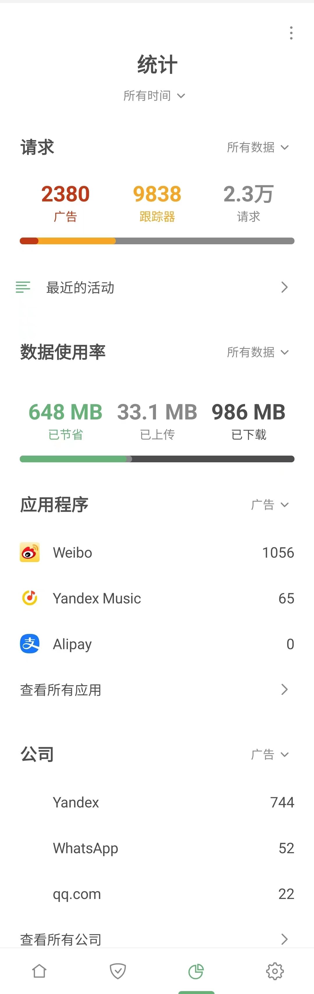 统计 *mobile_border
