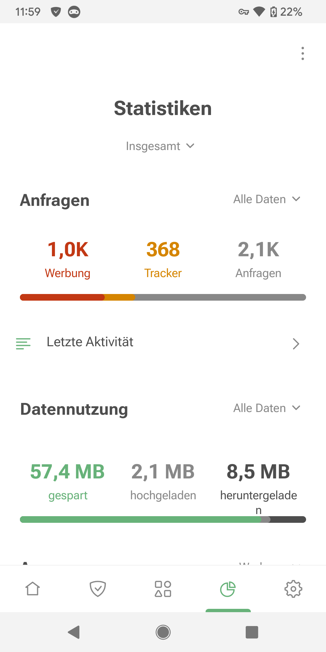 Statistiken *mobile_border