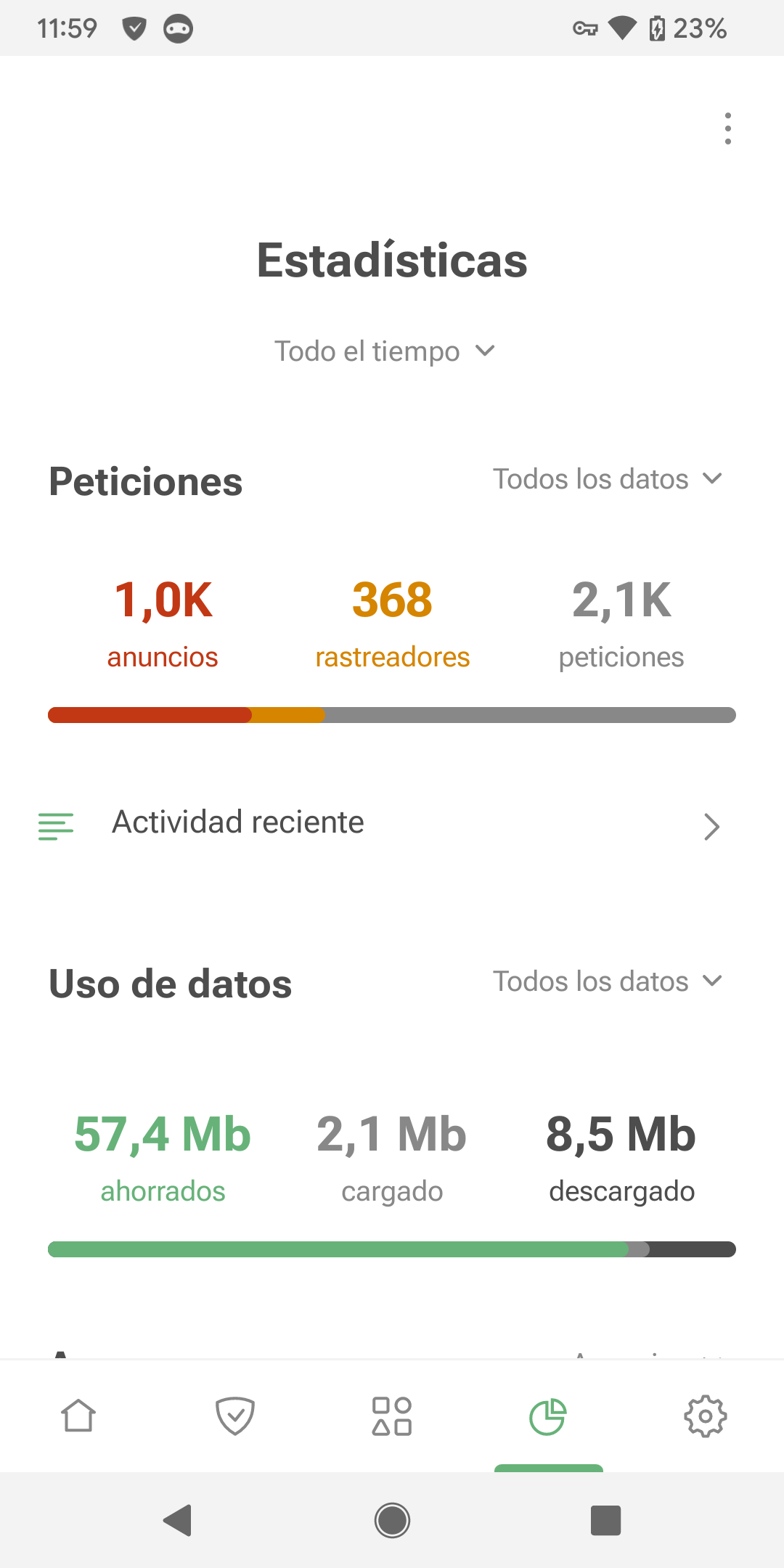 Estad&iacute;sticas *mobile_border